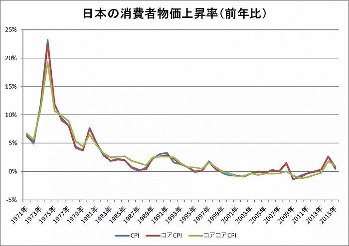 摩根士丹利警告 东京CPI数据或引发周五汇市的膝跳反应